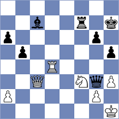 Alikulov - Peczely (chess.com INT, 2025)