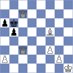 Matinian - Madaminov (chess.com INT, 2022)