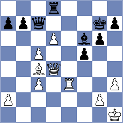 Dressler - Scherler (Giessen, 1991)