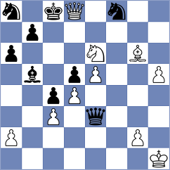 Volkov - Evdokimov (chess.com INT, 2023)