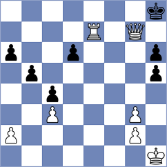 Ji - Liu (Chess.com INT, 2021)