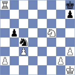 Amgalantengis - Berend (chess.com INT, 2021)