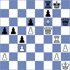 Navumenka - Winkels (chess.com INT, 2025)