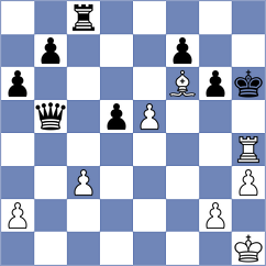 Mingo Fernandez - Hajdinic (chess.com INT, 2024)