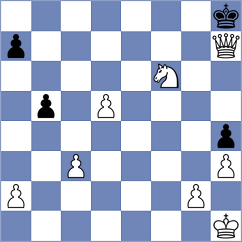Zeng - Sagyaman (Lichess.org INT, 2020)