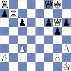 Germanovs - Nunez Hirales (chess.com INT, 2025)