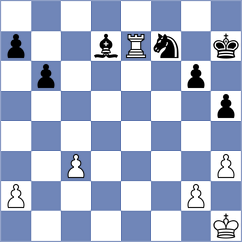 Nguyen Hong Nhung - Chos (chess.com INT, 2023)