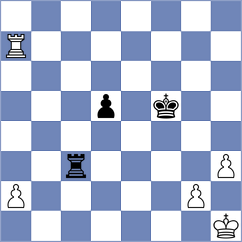 Baglan - Reshef (Vrnjacka Banja SRB, 2023)