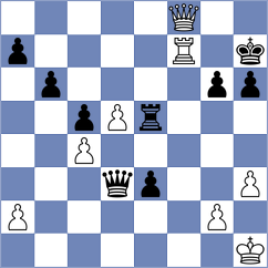 Cuellar Montes - Sitnic (chess.com INT, 2025)