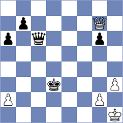 Meleshko - Gavrilov (Konakovo, 2009)