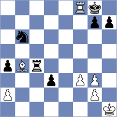 De Souza - Gutierrez Olivares (chess.com INT, 2024)