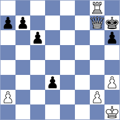 Antonio - Rawan (Chess.com INT, 2021)