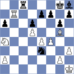 Lauridsen - Nik (Chess.com INT, 2020)