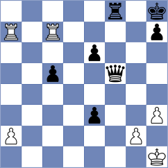 Vakhlamov - Shuvalova (chess.com INT, 2023)