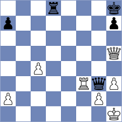 Reyes Diaz - Vargas Salazar (Chess.com INT, 2020)