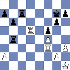 Pedersen - Markovic (Hillerod, 1980)