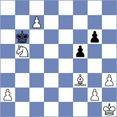 Balabayeva - Perez de Miguel (chess.com INT, 2023)