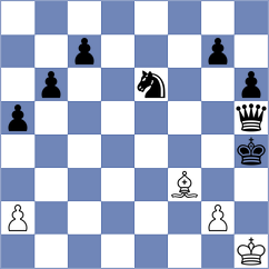 Yeritsyan - Mitrabha (chess.com INT, 2024)