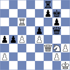 Szente Varga - Corona Monraz (chess.com INT, 2024)