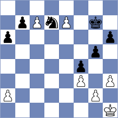 Adithya A Chullikkad - Iljin (chess.com INT, 2024)