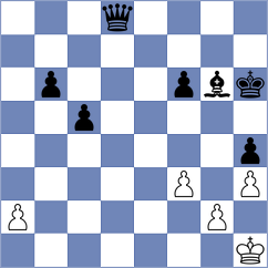 Wagh - Gimenez Aguirre (Chess.com INT, 2020)