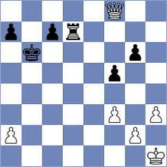 Rastbod - Le Goff (chess.com INT, 2022)