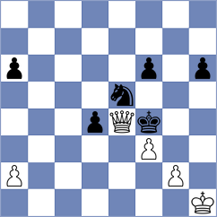 Belozerov - Gutkin (chess.com INT, 2023)