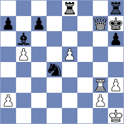 Sychev - Deveci (chess.com INT, 2025)