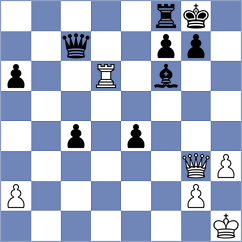 Akhayan - Fiorito (chess.com INT, 2024)