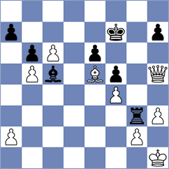 Micic - Bashkansky (chess.com INT, 2023)