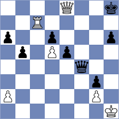 Gardezi - Lohani (chess.com INT, 2023)