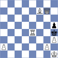 Samsonkin - Tsotsonava (Chess.com INT, 2021)