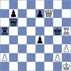 Lane - Zamorano (chess.com INT, 2025)