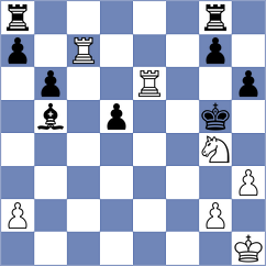 Schorn - Bachmann (Fischbach, 1993)