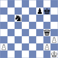 Zhu - Petrosyan (Doha QAT, 2024)