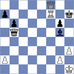 Shubenkova - Yin (chess.com INT, 2025)