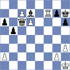 Khamdamova - Doluhanova (FIDE Online Arena INT, 2024)