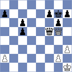 Guliev - Le Goff (chess.com INT, 2024)