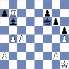 Manukyan - Powell (chess.com INT, 2024)