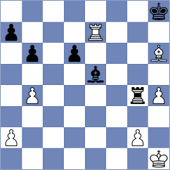 Moskvin - Eisa Mohmood (chess.com INT, 2023)