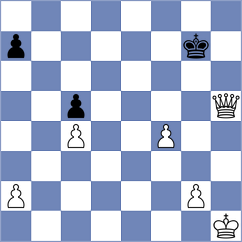 Johann - Hahnen (Playchess.com INT, 2020)