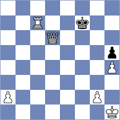 Bouchet - Cella (Chess.com INT, 2021)