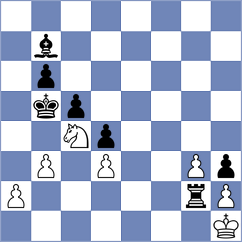 Braun - Muller (Volyne, 2003)