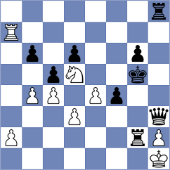 Thorhallsson - Horobetz (chess.com INT, 2025)