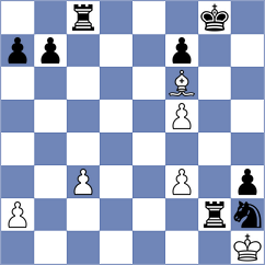 Iskusnyh - Sklokin (chess.com INT, 2025)