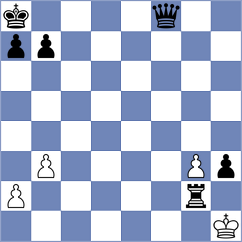 Novoselov - Reprintsev (chess.com INT, 2024)