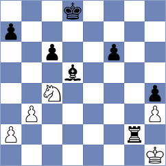Pandey - Kashlinskaya (Chess.com INT, 2021)