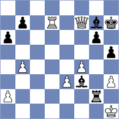 Napoli - Shtembuliak (chess.com INT, 2024)
