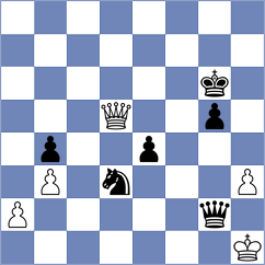 Rodriguez Castillejo - Castaner Harster (Spain, 2003)