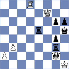 Karamsetty - Landaw (chess.com INT, 2025)